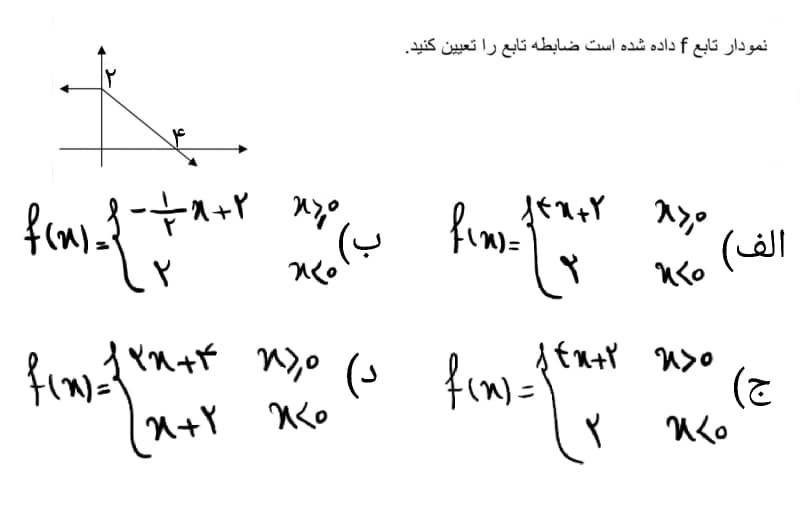 دریافت سوال 5