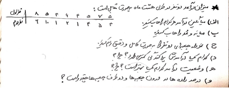 دریافت سوال 2