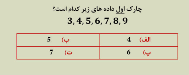 دریافت سوال 50