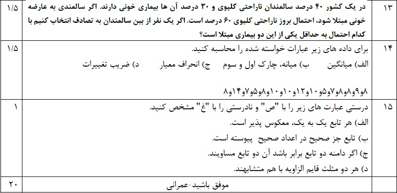 دریافت سوال 4