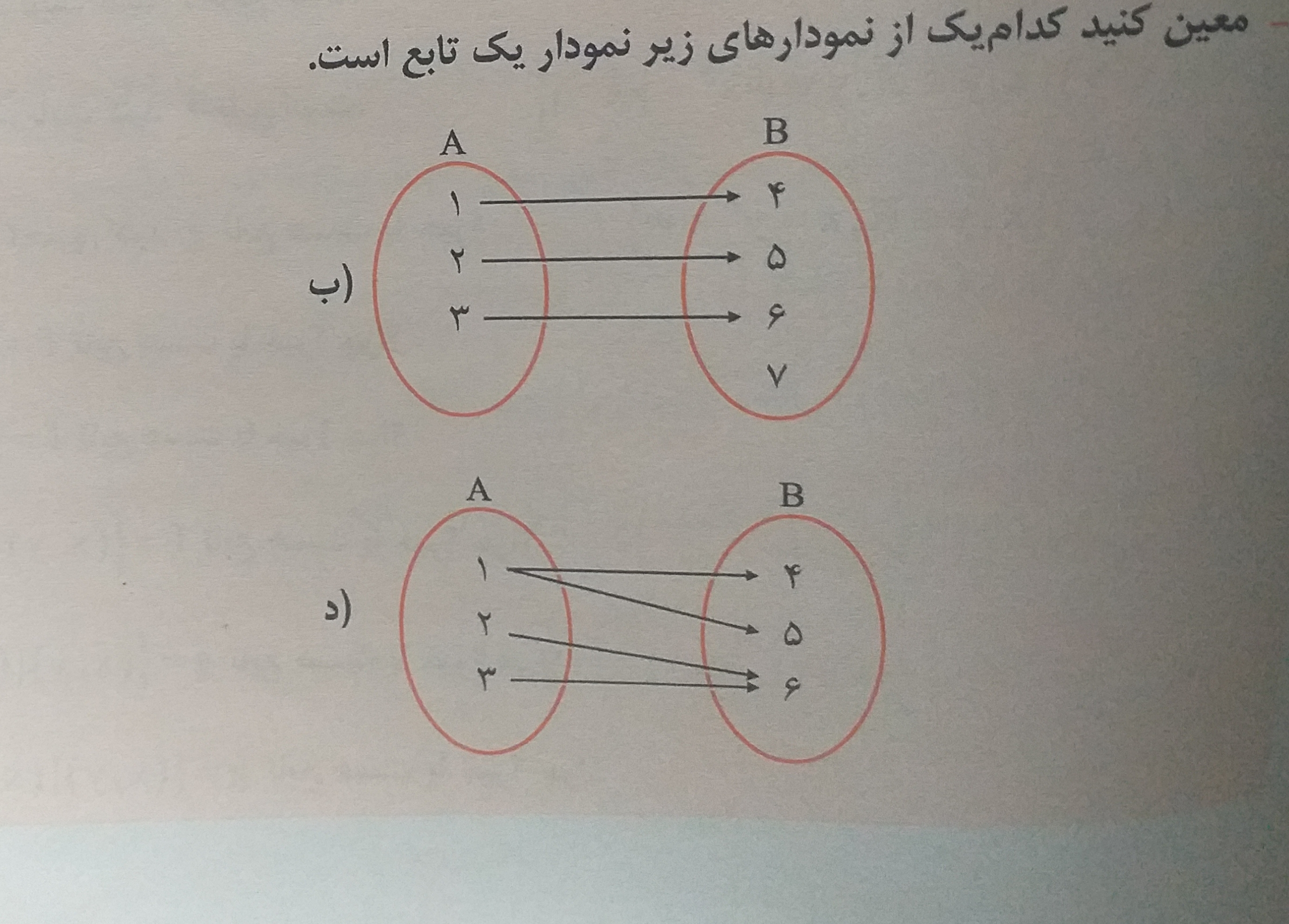 دریافت سوال 10