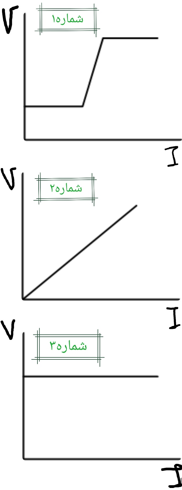 دریافت سوال 12