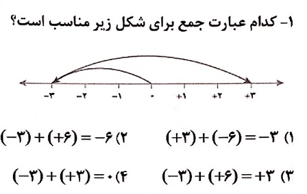 دریافت سوال 1