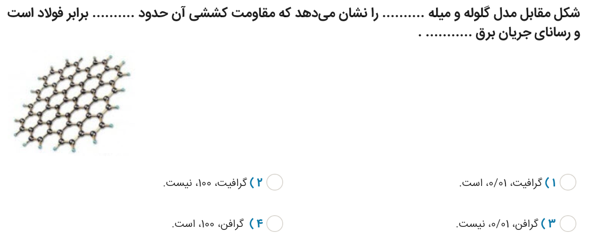 دریافت سوال 4