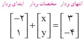 دریافت سوال 22