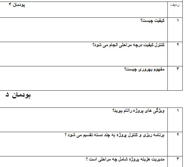 دریافت سوال