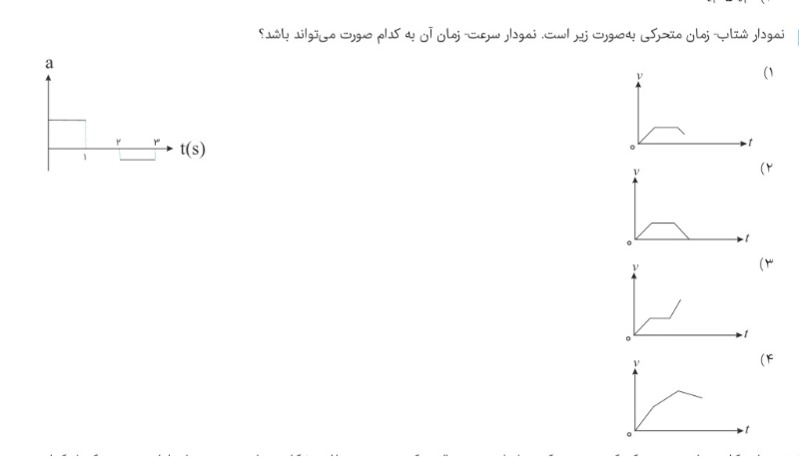 دریافت سوال 11