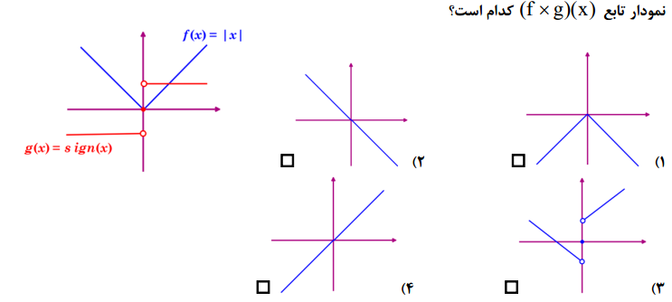 دریافت سوال 1