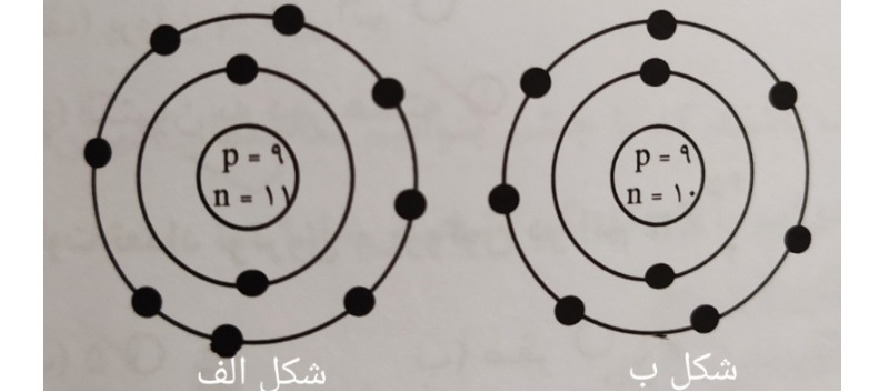 دریافت سوال 4