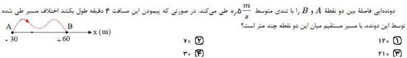 دریافت سوال 22