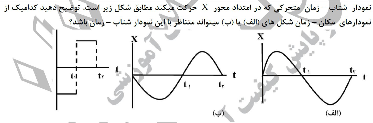 دریافت سوال 11