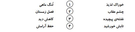 دریافت سوال 88
