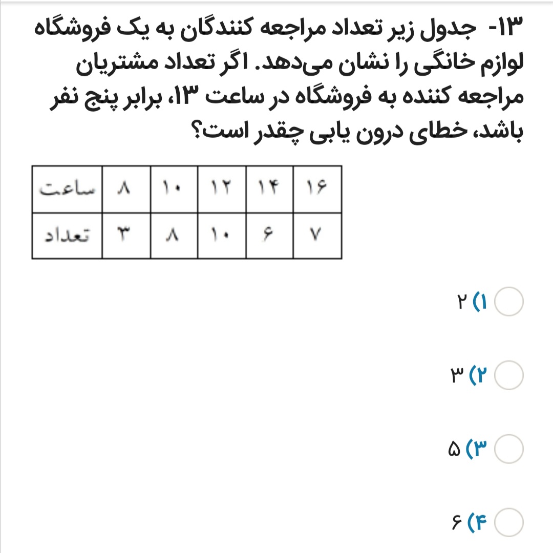 دریافت سوال 20