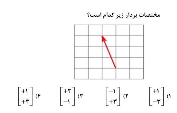 دریافت سوال 29