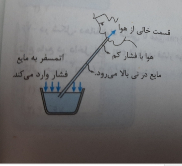 دریافت سوال 23