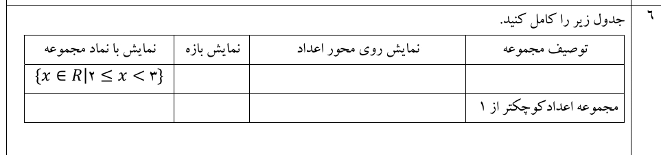 دریافت سوال 3