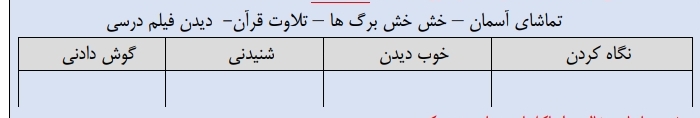 دریافت سوال 15