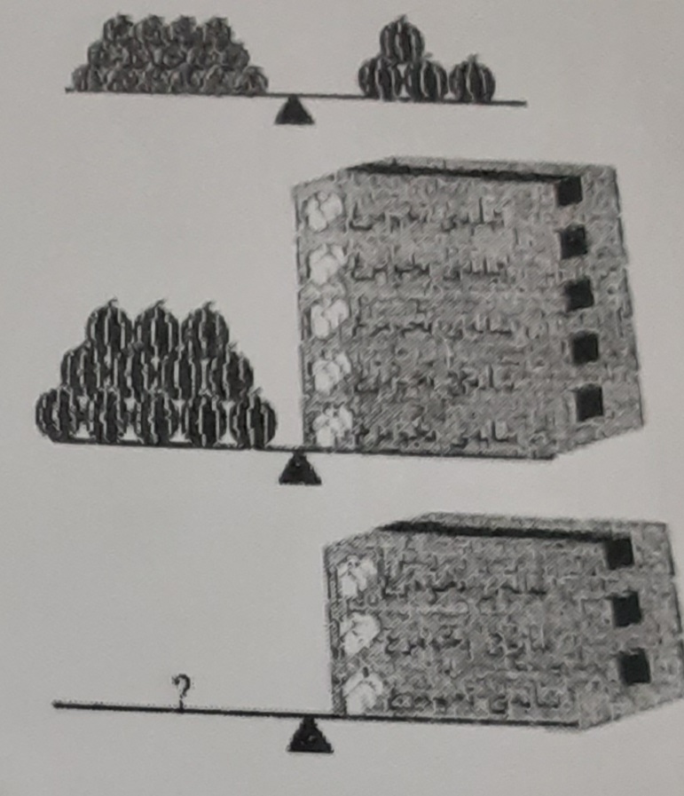 دریافت سوال 33