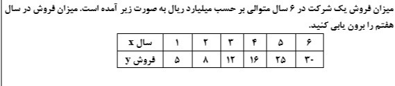 دریافت سوال 23