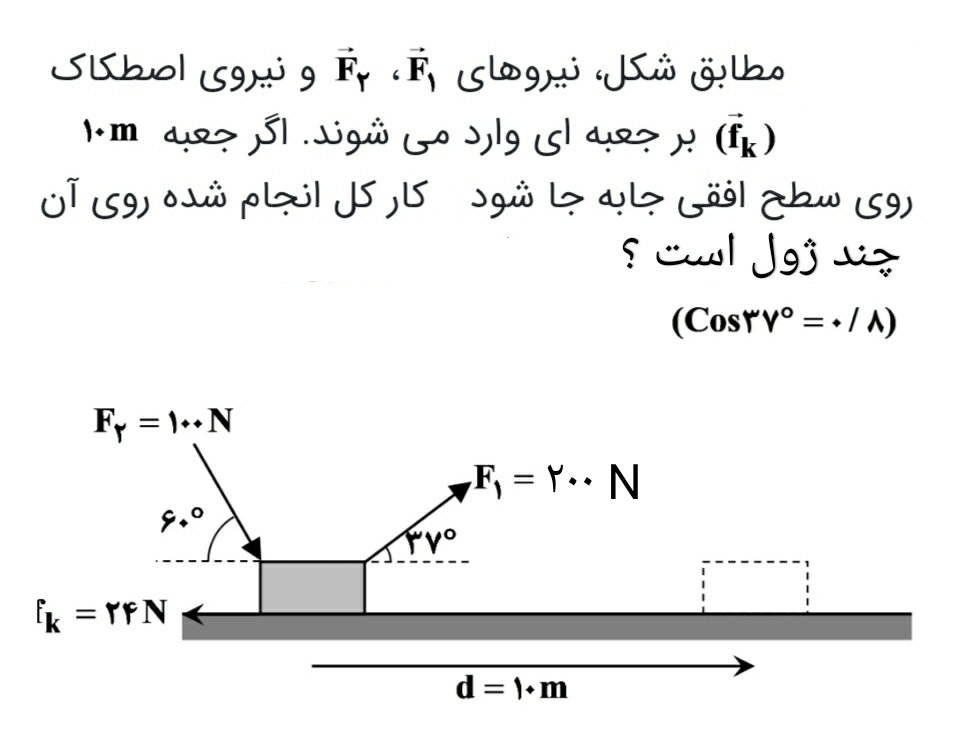 دریافت سوال 1