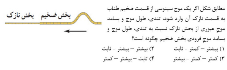 دریافت سوال 19