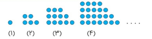 دریافت سوال 19