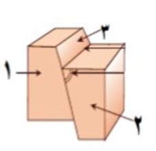 دریافت سوال 10