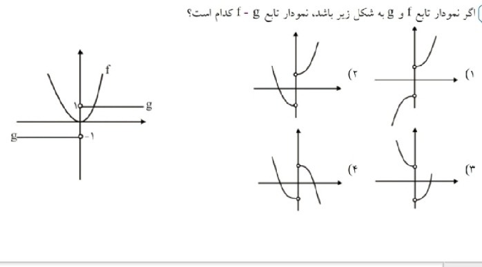 دریافت سوال 21