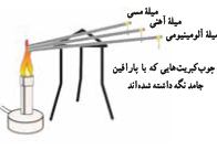 دریافت سوال 10