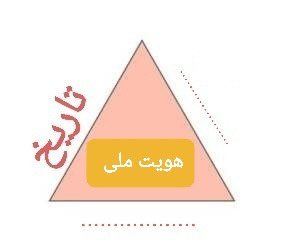 دریافت سوال 12