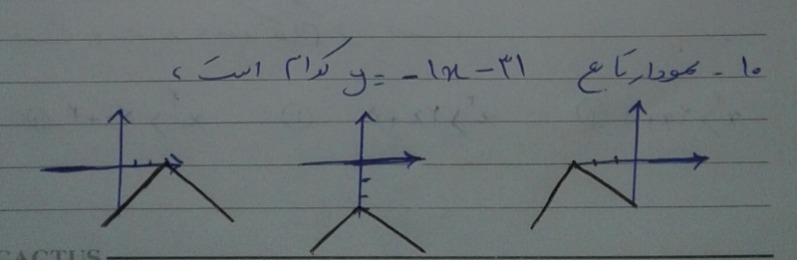 دریافت سوال 10