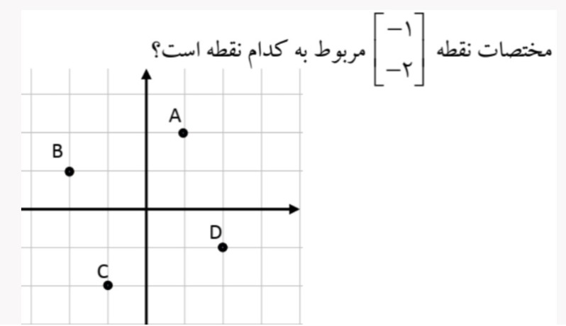 دریافت سوال 15