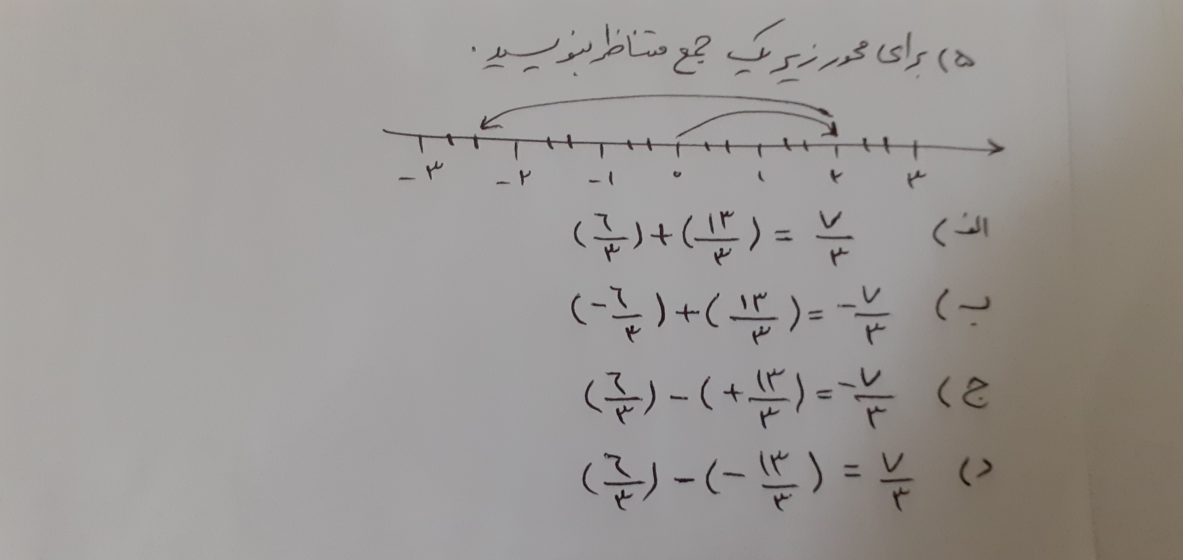 دریافت سوال 5