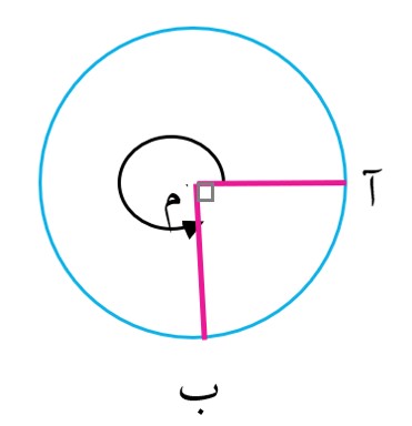 دریافت سوال 9