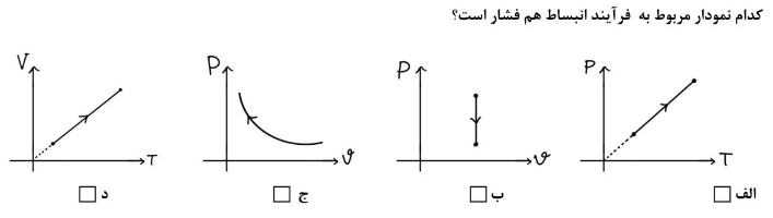 دریافت سوال 20