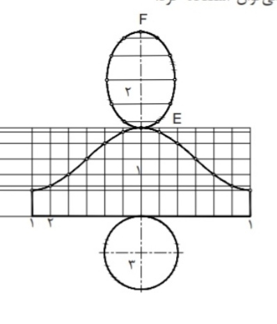 دریافت سوال 3