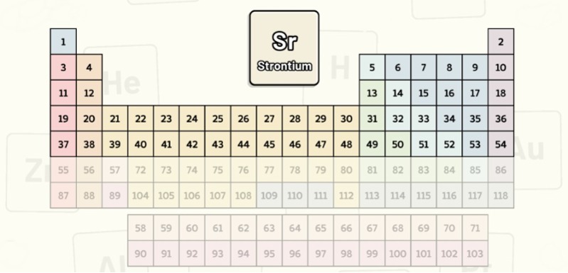 دریافت سوال 7