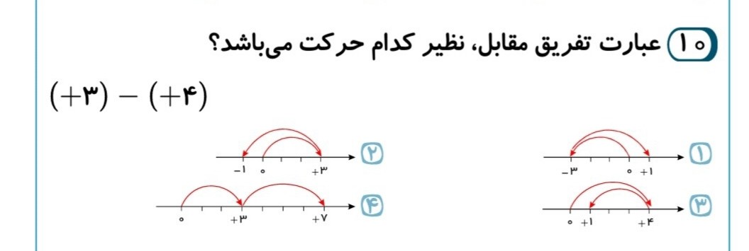 دریافت سوال 15