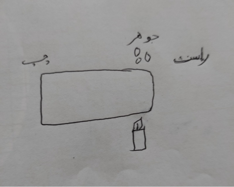 دریافت سوال 11