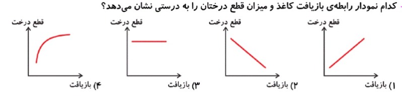 دریافت سوال 8