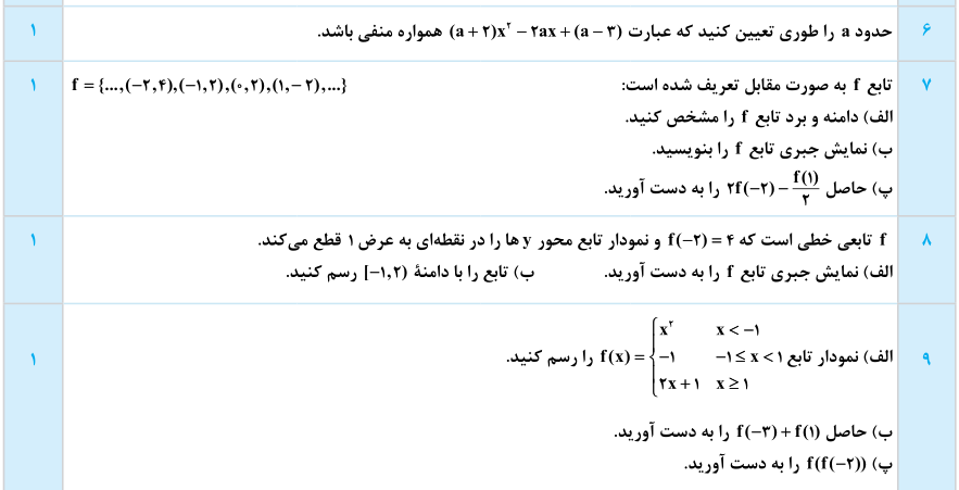 دریافت سوال 2