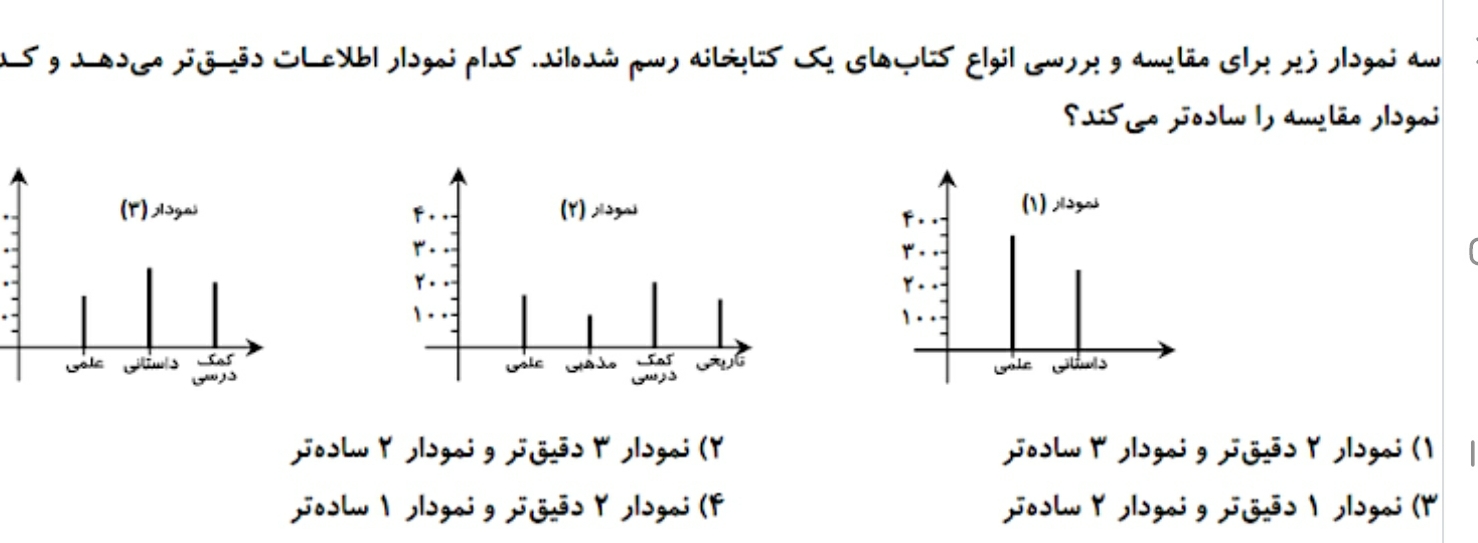 دریافت سوال 20