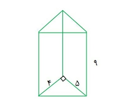 دریافت سوال 18