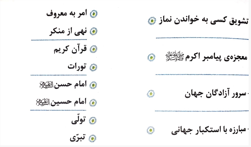 دریافت تخته مجازی