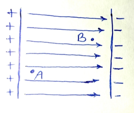 دریافت سوال 3