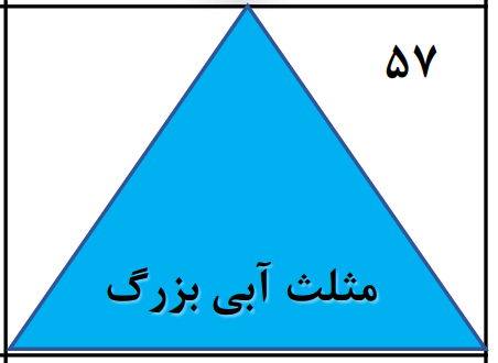 دریافت سوال 57