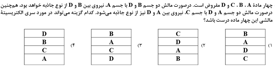 دریافت سوال 7