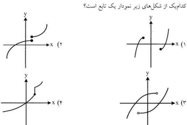 دریافت سوال 93