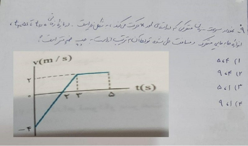 دریافت سوال 9