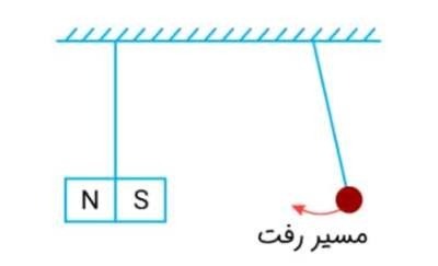 دریافت سوال 27